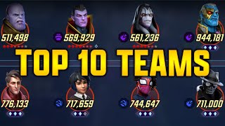 TOP 10 BEST TEAMS - SEPTEMBER 2024 - MARVEL Strike Force