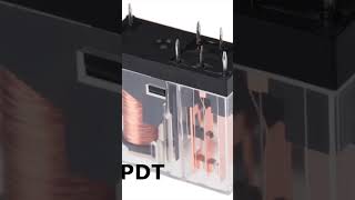 Automatic Forward Reverse using Limit Switches DIY #diy #viral #fypシ #fyp