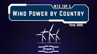 WTS Top 5 Wind Power by Country - #Shorts