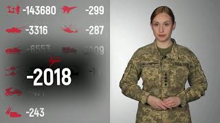 Ukraine - Data of Russian losses. As of February 20, 2023. Official Ukrainian data