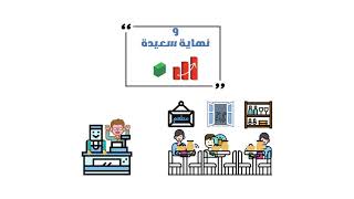 مشاكلك محلولة مع Dinex- نقاط بيع  وإدارة مطاعم من شركة AASAM Software