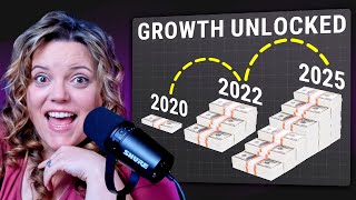 Building a YouTube Business in 2025: What Works Now?