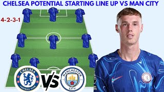 🔵 CHELSEA POTENTIAL STARTING LINE UP VS MANCHESTER CITY| EPL 2024/2025 SEASON MATCH DAY 01🔥