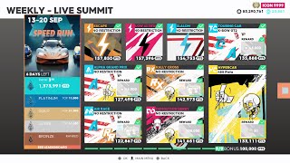 The Crew 2 | "Speed Run" Live Summit | 1,373,991