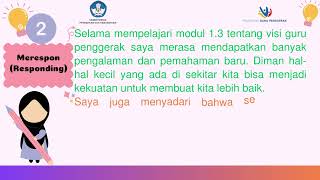 JURNAL REFLEKSI DWI MINGGUAN MODUL 1.3