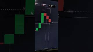 Quotex Sureshot Trade Day - 14 #quotex #trading