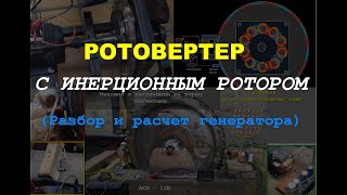 РОТОВЕРТЕР ИНТЕРЕСНЫЕ ОСОБЕННОСТИ