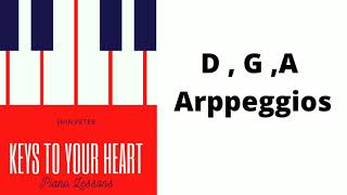 Arppeggios of Major Chords D , G , A - Right and Left hand - Piano Lessons