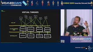 Async Showdown: Java Virtual Threads vs. Kotlin Coroutines (Riccardo LIPPOLIS)