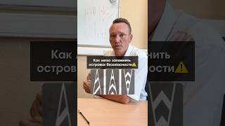 Рассказали , как легко выучить дорожную разметку⚠️#автршкола#автоинструктор#обучениевождению