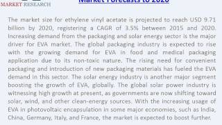 Ethylene Vinyl Acetate Market 2020: Business Development and Investment Related Analysis