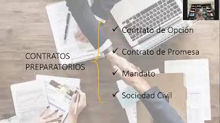 Clase 16: Contratos Preparatorios/Contrato de Opción y Promesa.