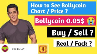 Bollycoin Latest News Today | Bollycoin List in Uniswap | Salman Khan's Bollycoin | #Bollycoin