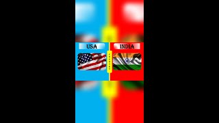 USA vs INDIA Military Power Comparison 2022 #shorts II US ARMY vs INDIAN ARMY 2022 #shorts