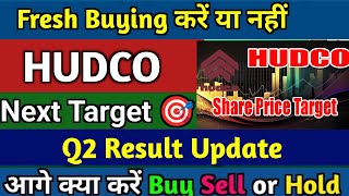 HUDCO share latest news | HUDCO q2 results 2025 | HUDCO share latest news today | HUDCO share