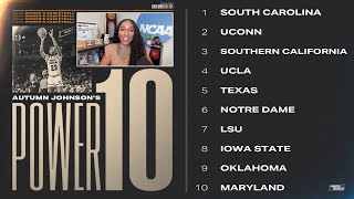 Maryland joins latest women's basketball Power 10 rankings