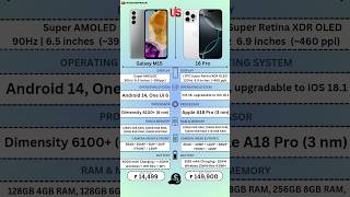 Samsung Galaxy M15 Vs Apple iPhone 16 Pro |#techasifkhan #trendingshorts #youtubeshorts #viralshort