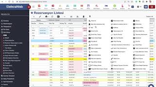 ElektraWeb - CRM Otel Transferleri Nasıl Organize Edilir?