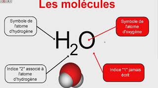 4° ATOMES 1 Atomes et molècules