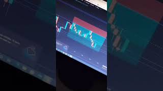 NEW TRADING SETUP| 100% return achived| MARKET CRASH #investment #stockmarket #trading #options