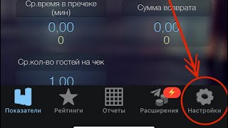 Настройка iikoDashboard добавим новый сервер