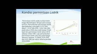 Kenapa Harus Hemat Energi