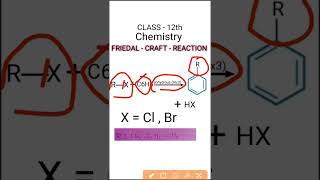 | Class 12th chemistry reaction part -3 | Friedal craft reaction #class12thchemistry #jeemain_neet