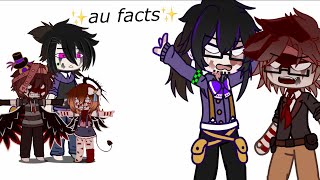 Facts about my FNaF AU!! // My AU! // FNaF x Gacha // Elliot x Michael // Clara X William // OLD!!!