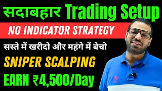 All Time Winning No Indicator Trading Strategy YouTube पर पहली बार #tradingstrategy #optionstrading