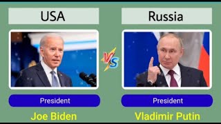 USA vs Russia Military Power Comparison 2024 l Russia vs USA Military Comparison