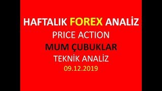 FOREX HAFTALIK ANALİZ ( Foreks PRICE ACTION Dolar TL Ons Altın Teknik Analiz Mum Çubukları Eğitimi )