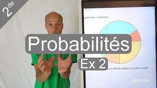 Ex 2 : calcul de probabilité dans une roue qui tourne