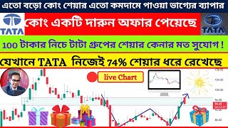 TATA GROUP STRONG MULTIBAGGER PENNY STOCK PARTNERSHIP WITH TRUECALLER. BEST TIME TO FOLLOW.