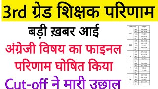 3rd Grade level 2 English final Result cut-off 🤩 REET level 2 English final Result cut-off। SST math