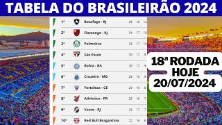 PALMEIRAS X CRUZEIRO - CLASSIFICAÇÃO DO BRASILEIRÃO 2024 DA SÉRIE A - TABRLA DO BRASILEIRÃO