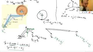 Dynamics - Relative velocity of Rigid bodies