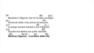 Mostraci Signore il sentiero della vita III Dom. Tempo di Pasqua A