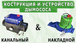 Изготовление Дымососа. Как сделан дымосос? Конструкция дымососа от ABC Tech 😎