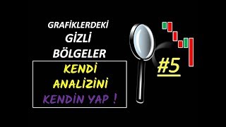 GRAFİKLERDEKİ GİZLİ BÖLGELER #5 ( Dolar TL Döviz Kuru Forex Trading Strategies Borsa Teknik Analiz)