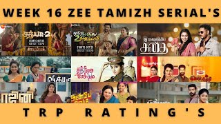 WEEK 16 ZEE TAMIZH SERIAL'S TRP RATING'S (URBAN)🔥 | ZEE TAMIZH | VIDEO'S WORLD | TAMIL | 2022