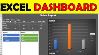 how to create excel dashboard step by step