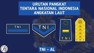 URUTAN KEPANGKATAN TNI AL