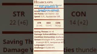 D&D Hearclops Statblock #dnd #rpg #dungeonsanddragons #gaming #homebrew #dmsguild