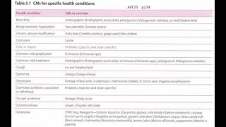 complementary medicines, p234