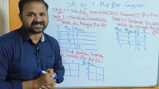 SR Flip Flop to T Flip Flop Conversion || SR to T Flip Flop Conversion || DLD || DE || Digital Logic