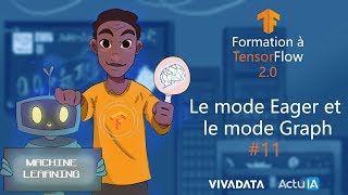 Le mode Eager et le mode Graph -  Se former à Tensorflow 2.0 #11