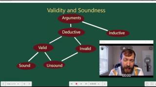 Critical Thinking - 1.4 Validity and Soundness.mp4