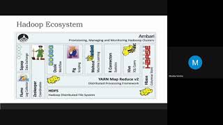 12. Hadoop Ecosystem | Hadoop Data services in Hindi | Big Data and Hadoop