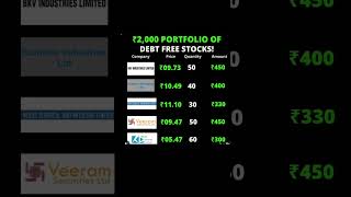 2000 portfolio of debt free socks #viral #viralshort #video #trading #tranding #stockmarket #reels