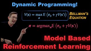 Model Based Reinforcement Learning: Policy Iteration, Value Iteration, and Dynamic Programming